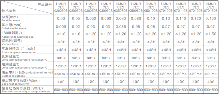 1568889200118638.png 1566986408544653.png