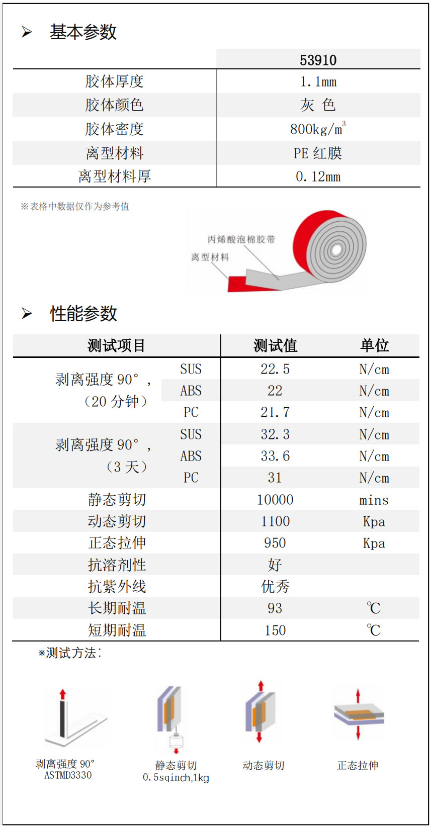 WH-VHB3910 WH-VHB3910