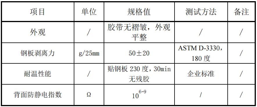 1652407402540753.jpg 产品构成3.jpg